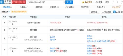 金山辦公投資必優科技，布局應用級智能寫作與AI應用軟件開發